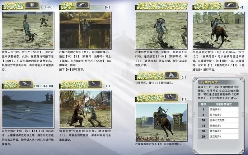 三国无双7配置要求高吗？低配电脑流畅玩攻略！
