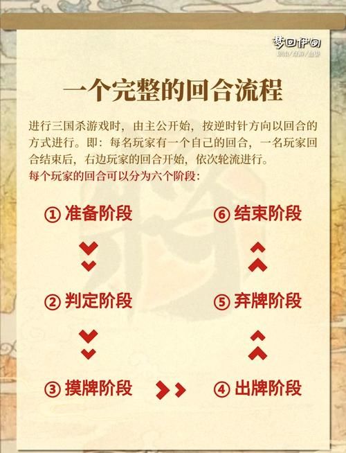 三国杀乐不思蜀怎么用?新手必看使用技巧! 三国杀乐不思蜀怎么用?新手必看使用技巧!