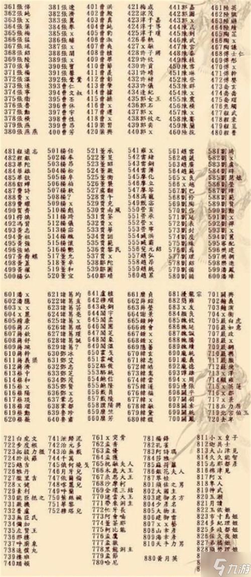 三国群英传7最强兵种大揭秘，新手也能轻松上手！
