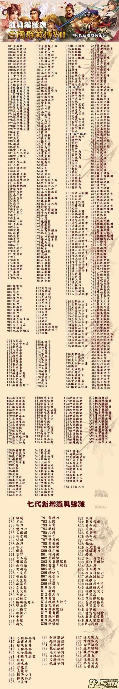 三国群英传7武将编号大全，你想找的武将编号都在这！