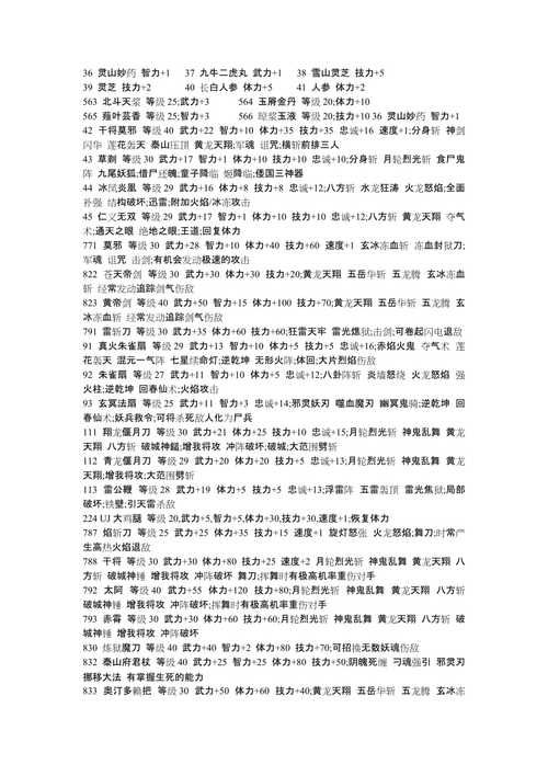 三国群英传7武将编号大全，你想找的武将编号都在这！