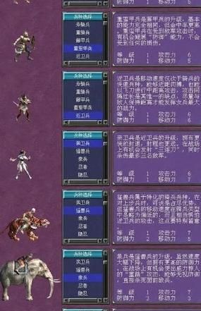 三国群英传7练级圣地推荐，不同时期升级地点选择！