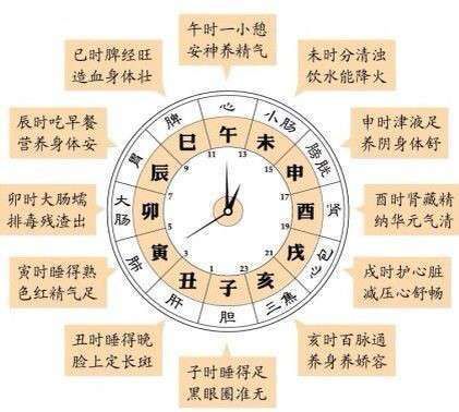 三更是几点到几点？老人们常说的三更你了解吗？