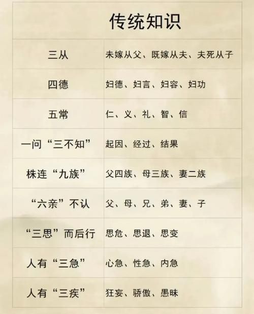 三玄是指哪三部经典？读懂这三本书让你更智慧！
