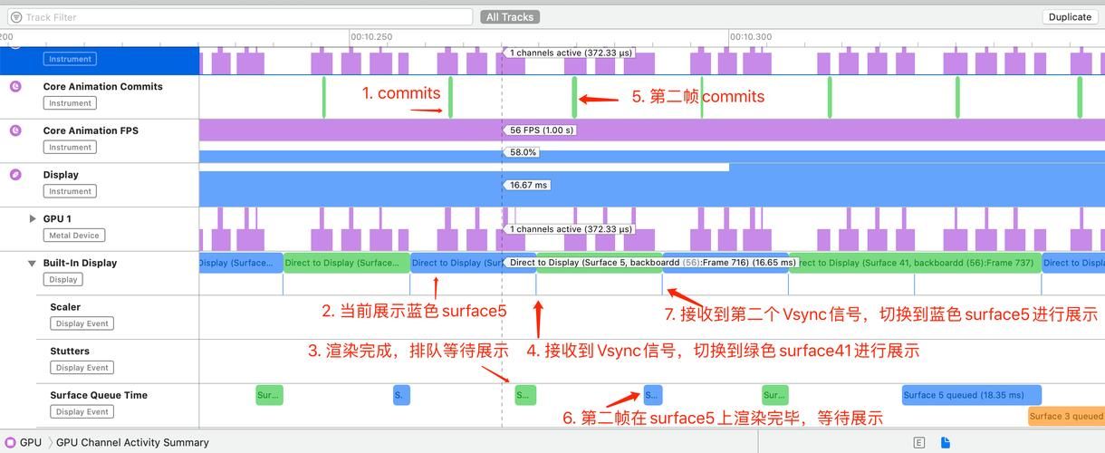 三重缓冲要不要开？一文搞懂它的优缺点！