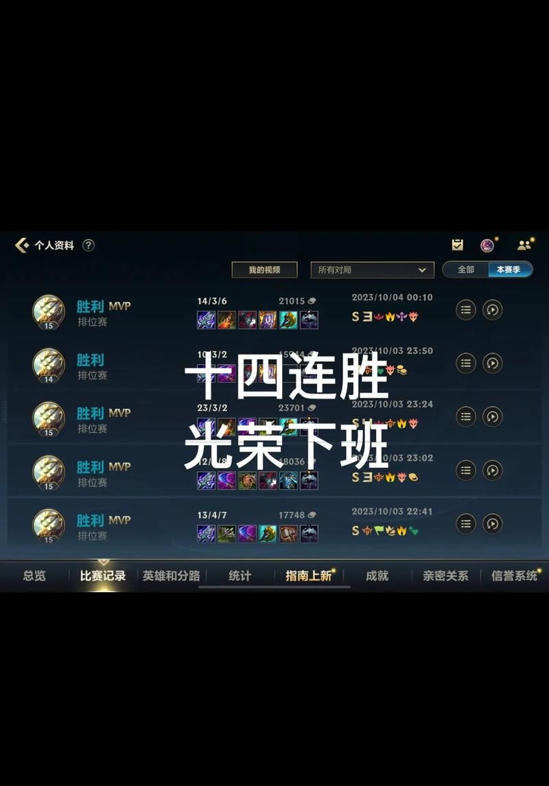 上分是什么意思啊？看完这篇你就懂了！