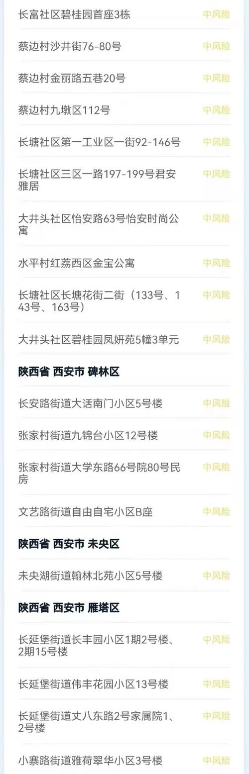 上海中高风险地区怎么查？一键查询，简单方便！