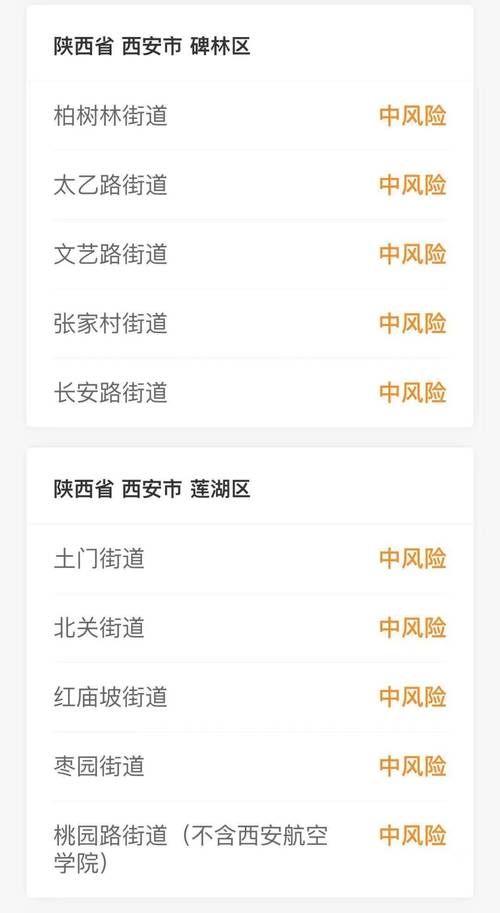 上海中高风险地区怎么查？一键查询，简单方便！