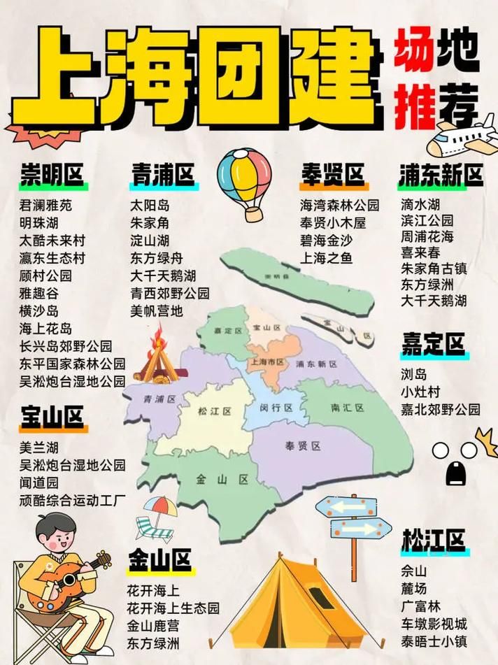 上海都有哪几个区？看完这篇你就全知道啦！