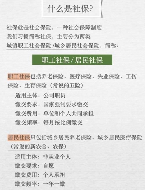 下载江西人社有什么用?这些功能你一定要知道! 下载江西人社有什么用?这些功能你一定要知道!