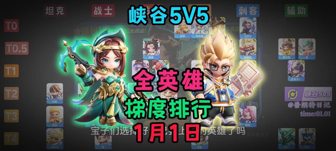 不用登录的5v5手游有哪些？好玩不开黑也能赢！