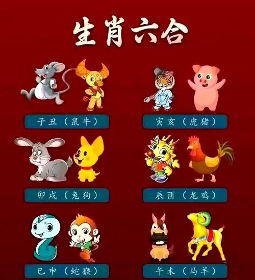 不离三与四打一生肖,这几个生肖组合的运势揭秘! 不离三与四打一生肖,这几个生肖组合的运势揭秘!