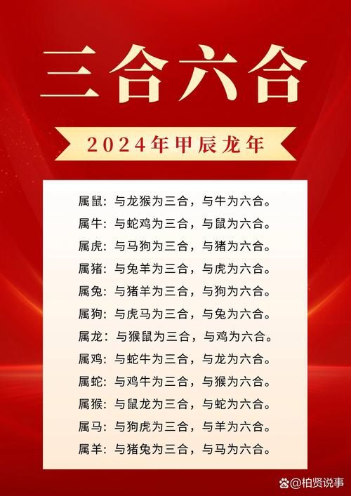不离三与四打一生肖,这几个生肖组合的运势揭秘! 不离三与四打一生肖,这几个生肖组合的运势揭秘!