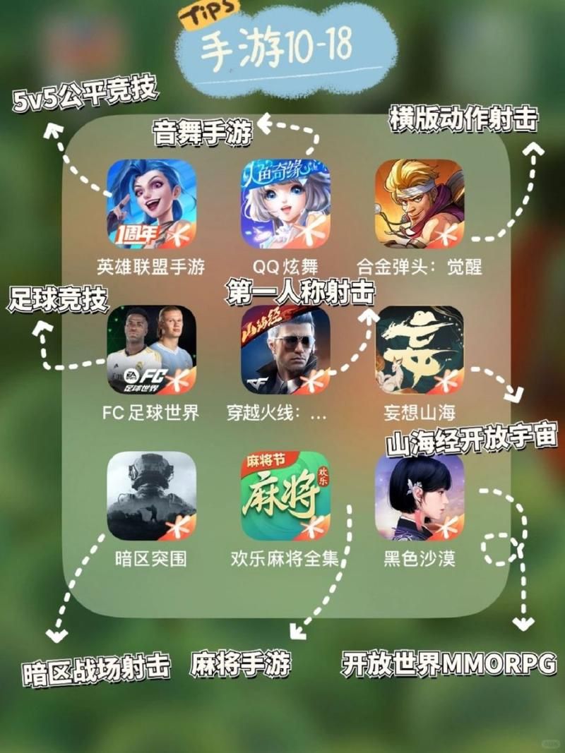 不花钱又耐玩的手游哪里找？老玩家推荐给你！