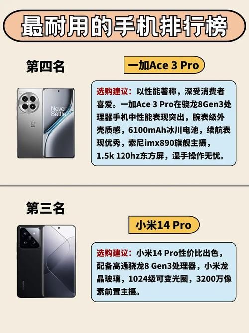 世界手机排行榜更新啦!看看你的手机排第几? 世界手机排行榜更新啦!看看你的手机排第几?