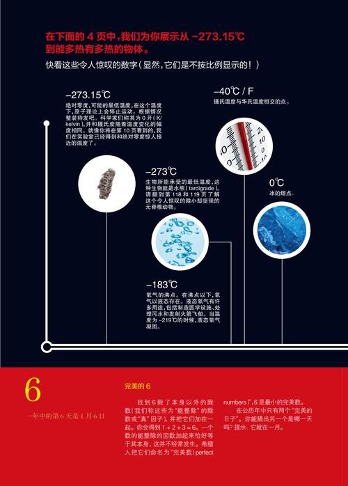 世界自定义模式是什么？看完这篇你就懂了！