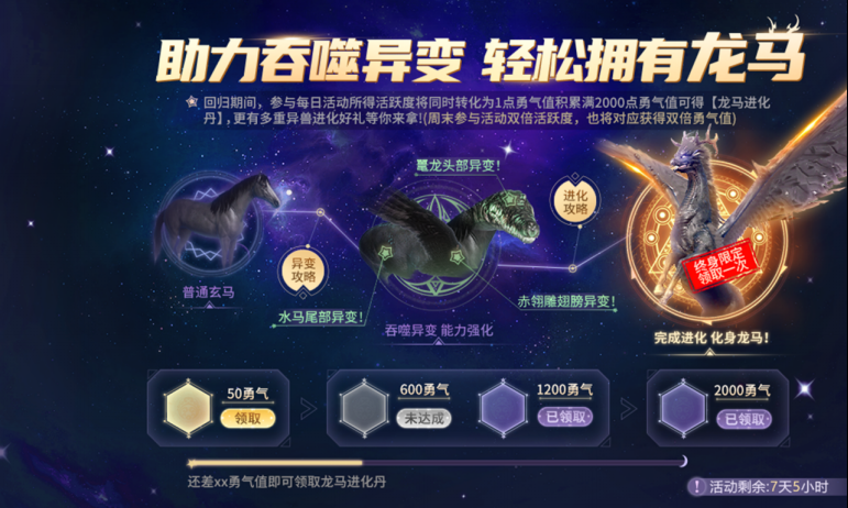 东方游戏新手攻略：快速上手，畅玩东方世界！
