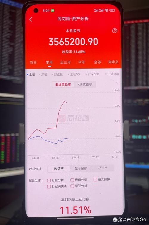 东方财富app和同花顺哪个好？对比分析看这里！