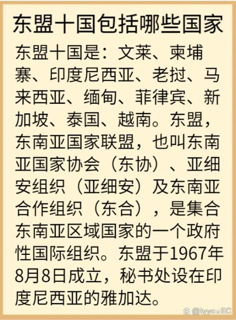 东盟国家与我国有岛屿争端的国家有哪些？