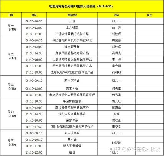 中国经纪人哪个好？对比这几家你就知道了！