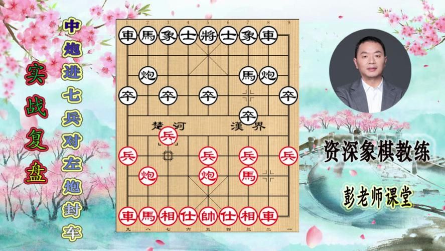 中国象棋大师网哪个好？实战经验分享给你！