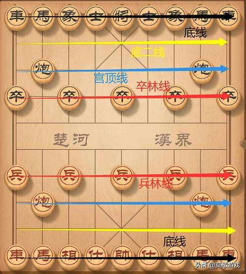 中国象棋小游戏在线玩，无需下载即点即玩超方便！
