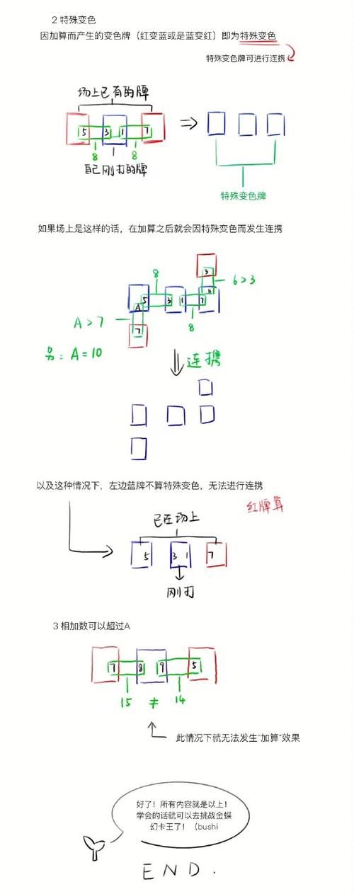 中间的点怎么打？超简单方法一学就会！