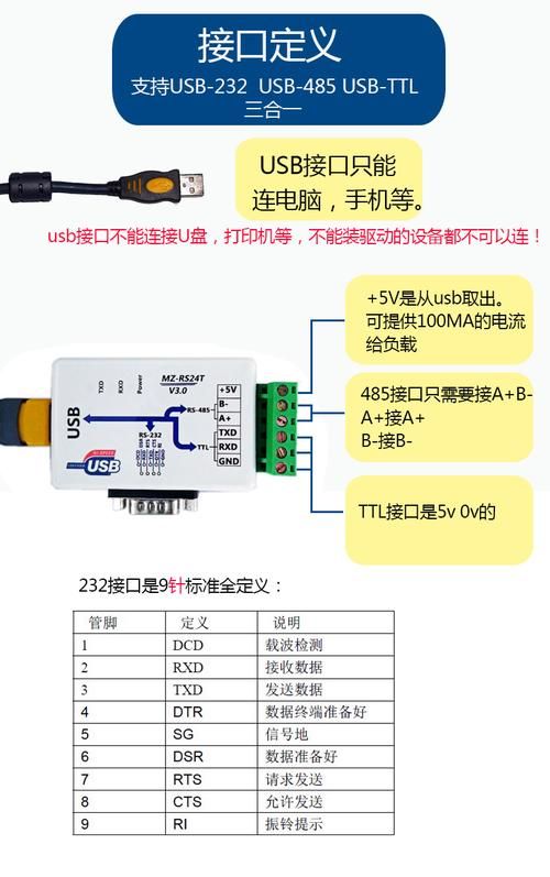 串口调试助手使用教程，老司机手把手教会你！