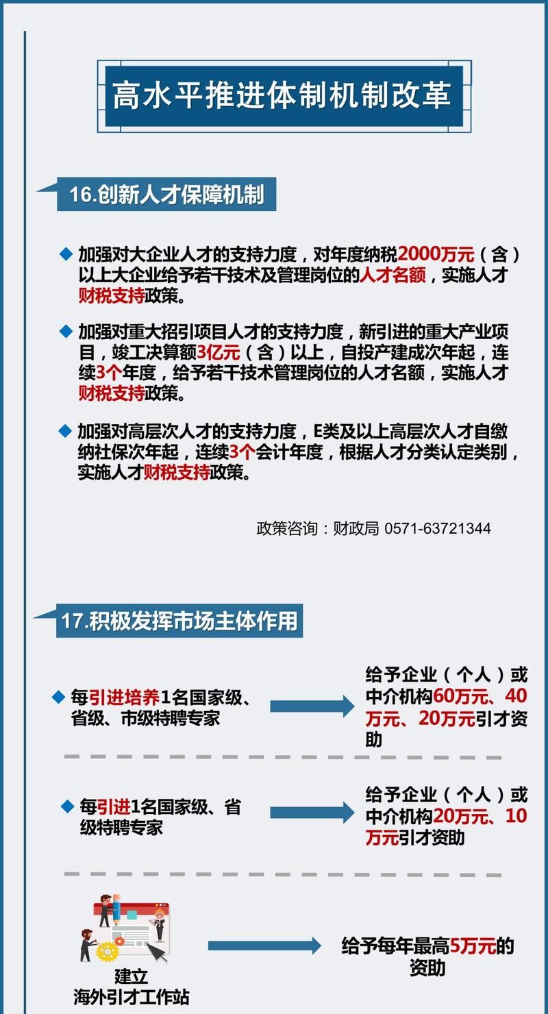 临安人才网怎么找工作？这几个技巧你一定要知道！