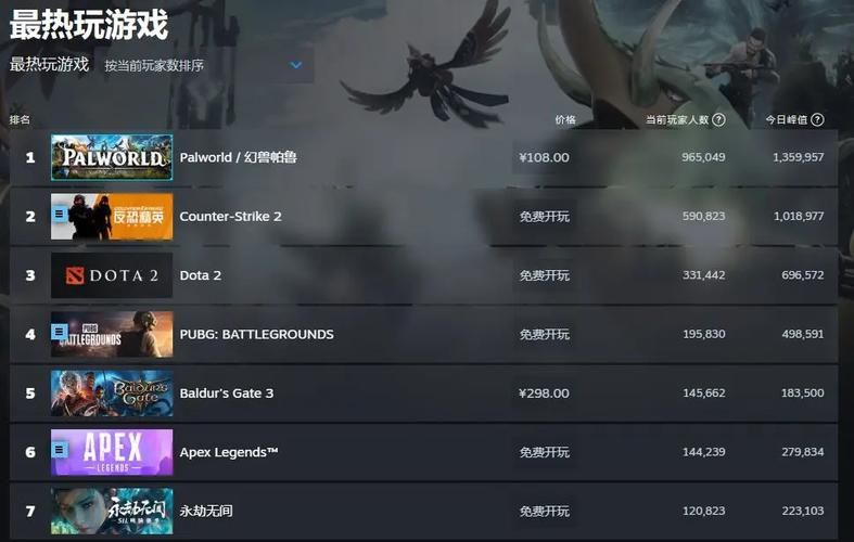 为什么会出现steam错误代码-118？原因和解决方法！