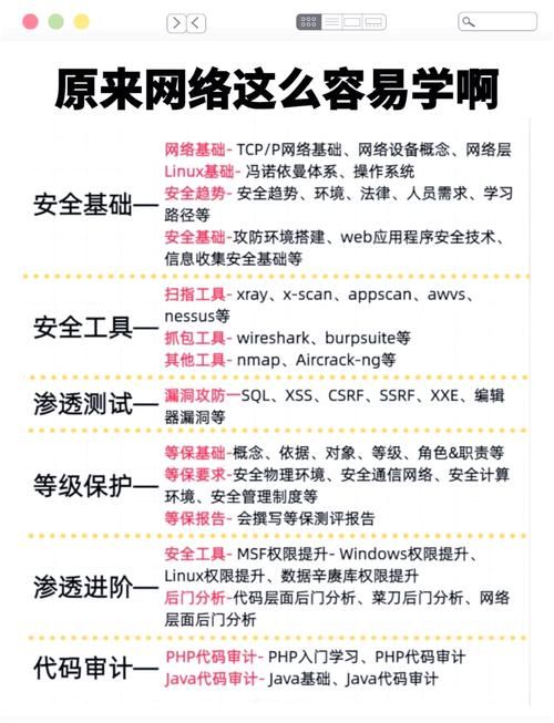久久时间网安全靠谱吗？深度解析网站优缺点！