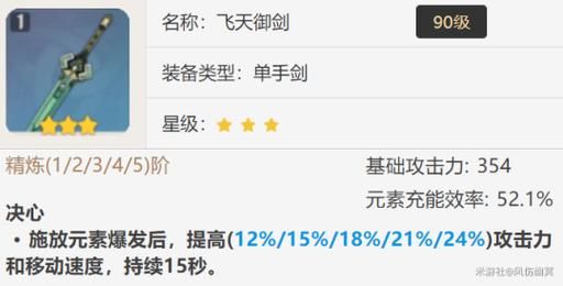 久岐忍圣遗物武器怎么搭？平民玩家看这篇就够了！