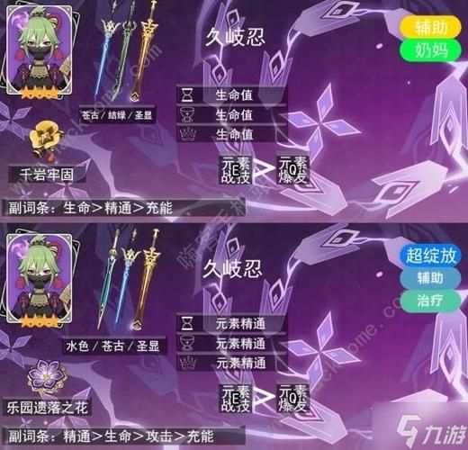 久岐忍圣遗物武器怎么搭？平民玩家看这篇就够了！