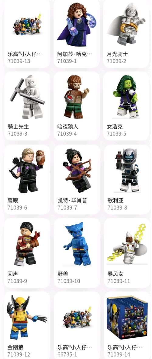 乐高漫威超级英雄怎么玩？新手快速入门攻略！