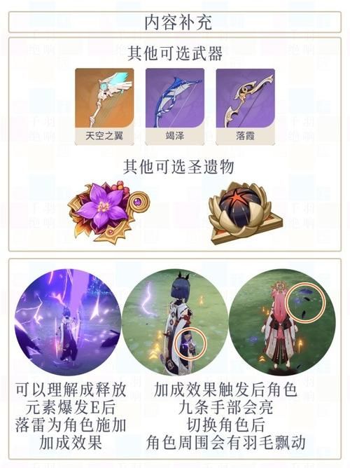 九条裟罗圣遗物毕业推荐，强度党必看！