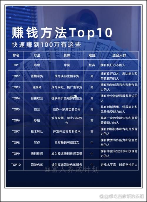 买马最容易赚钱的方法是什么？内行人告诉你答案！