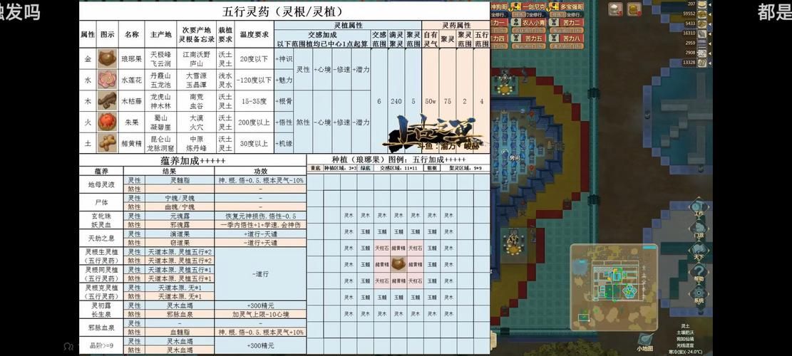 了不起的修仙模拟器轮回者有什么用？详解来了！