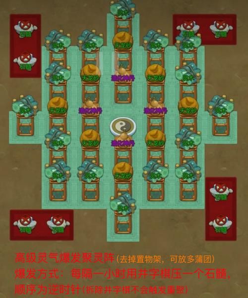 了不起的修仙模拟器轮回者有什么用？详解来了！