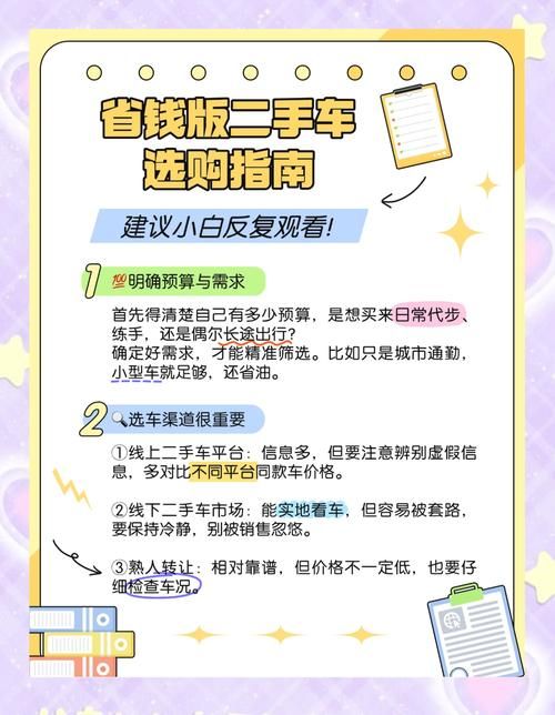 二手车平台这么多哪个好？帮你避坑少花钱！