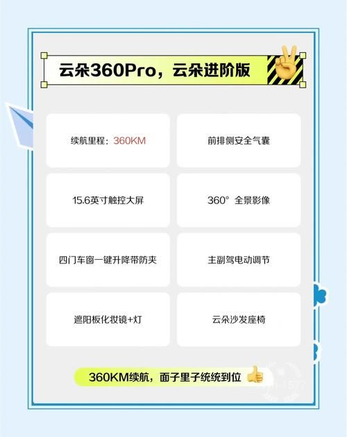 云电脑价格大揭秘！看看你用的配置要多少钱？