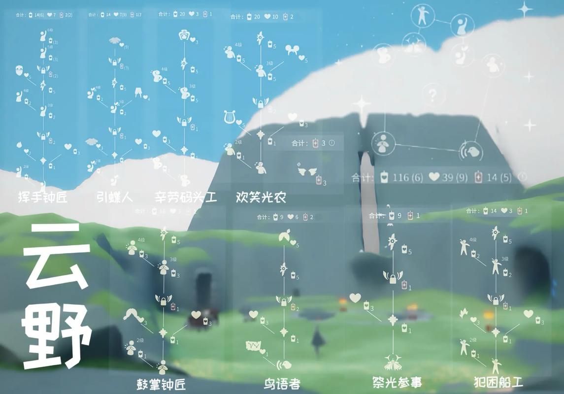 云野先祖在哪？光遇云野全先祖位置攻略！