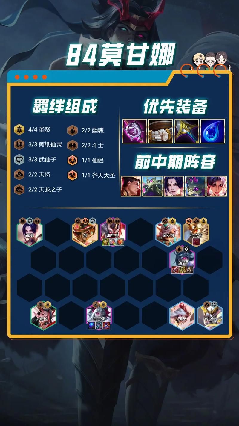 云顶之弈s6.5版本更新了啥？最强阵容抢先看！