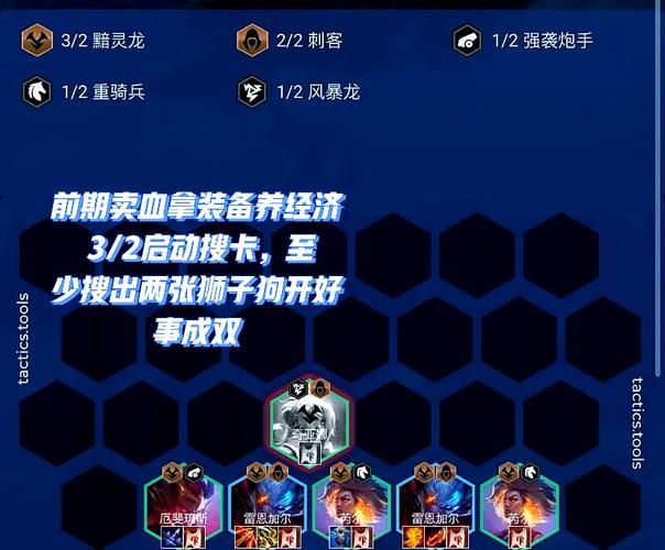 云顶之弈s7阵容大全，各种强势阵容搭配教学！