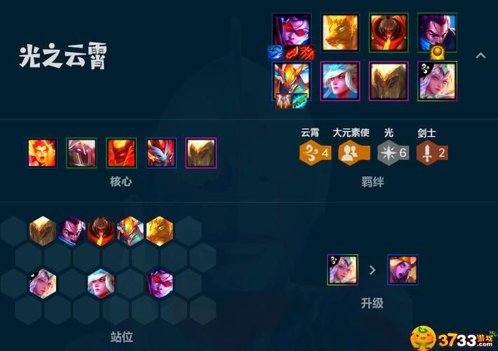 云顶之弈s7阵容搭配图表更新，大神教你快速吃鸡！