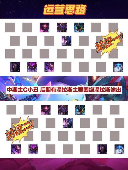 云顶之弈刺客阵容哪个厉害？老玩家教你玩转刺客！