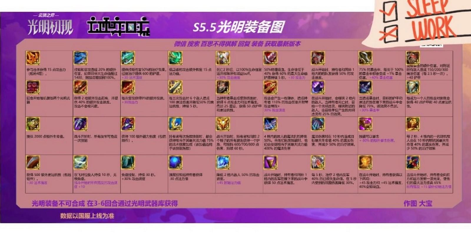 云顶之弈吧装备合成图，最新最全装备图鉴！