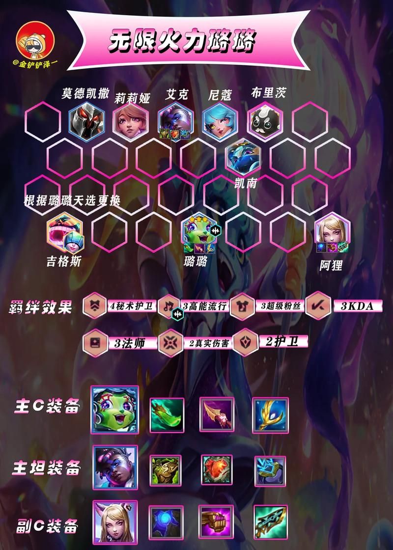 云顶之弈换形师阵容怎么玩？老玩家教你运营！