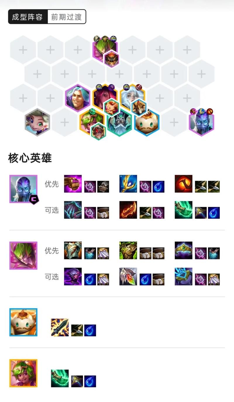云顶之弈最新版本T0阵容推荐，轻松上分不是梦！
