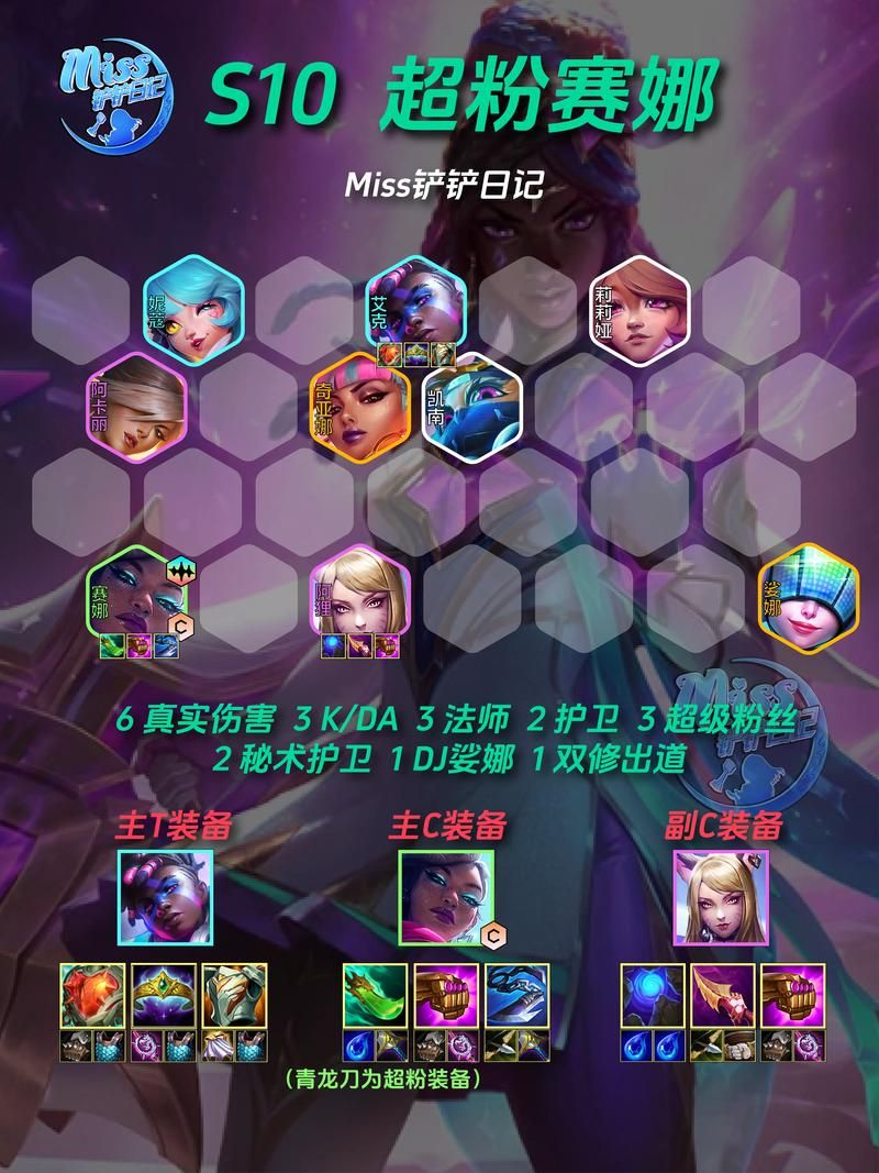 云顶变异阵容怎么搭配厉害？这几个组合强无敌！