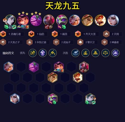 云顶变异阵容怎么搭配厉害？这几个组合强无敌！